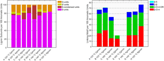 image file: d5fd00153f-f3.tif