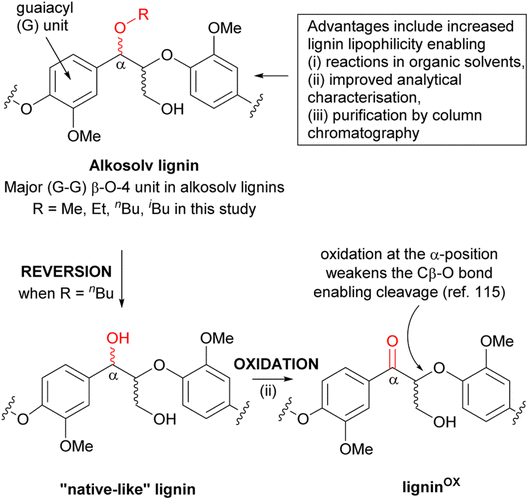image file: d5fd00153f-s1.tif
