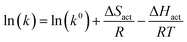 image file: d5fd00163c-t2.tif