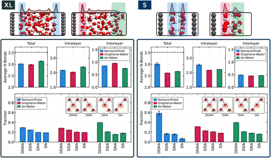 image file: d5fd00165j-f2.tif