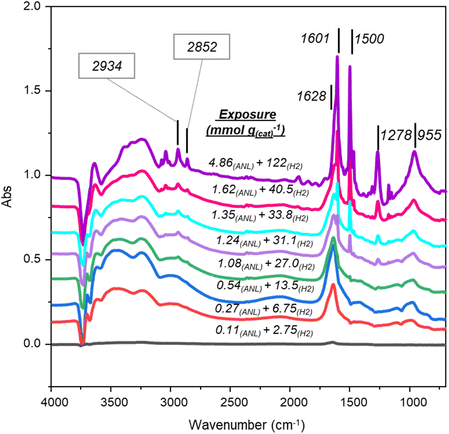 image file: d5fd00169b-f1.tif