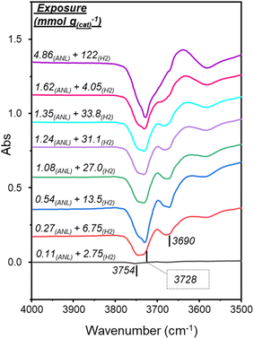 image file: d5fd00169b-f2.tif