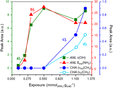 image file: d5fd00169b-f3.tif