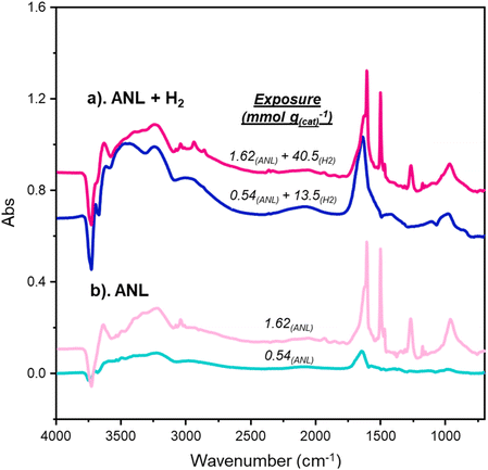 image file: d5fd00169b-f4.tif