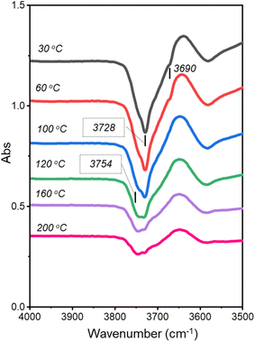 image file: d5fd00169b-f8.tif