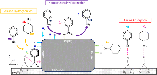 image file: d5fd00169b-f9.tif