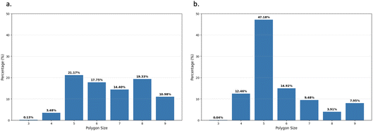 image file: d5fd00176e-f10.tif