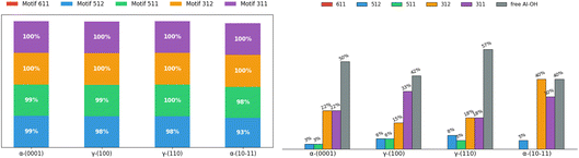 image file: d5fd00176e-f12.tif