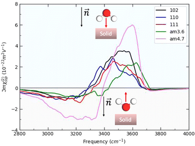 image file: d5fd00176e-f13.tif
