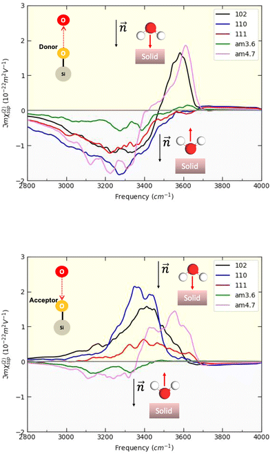 image file: d5fd00176e-f14.tif