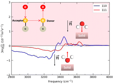 image file: d5fd00176e-f15.tif
