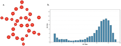 image file: d5fd00176e-f6.tif