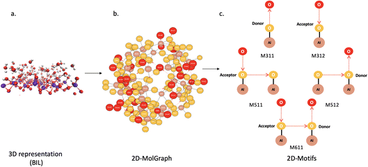 image file: d5fd00176e-f7.tif