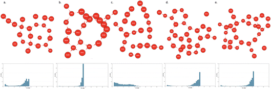 image file: d5fd00176e-f8.tif