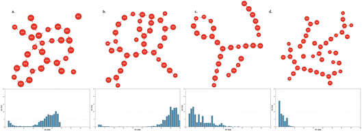 image file: d5fd00176e-f9.tif