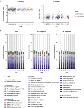 image file: d5fo02653a-f4.tif