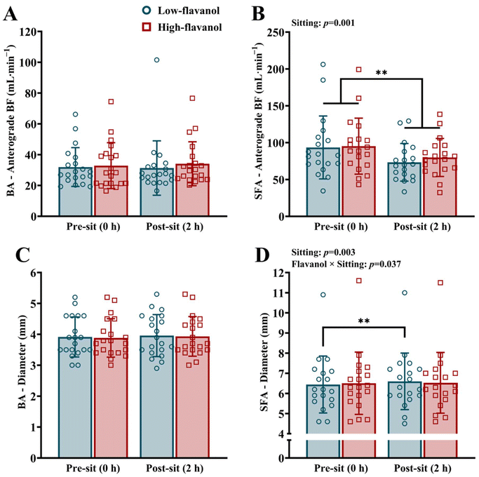image file: d5fo02793d-f4.tif