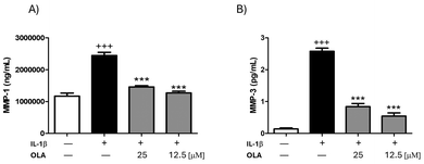 image file: d5fo03172a-f2.tif