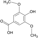 image file: d5fo03351a-u11.tif