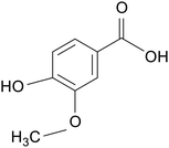 image file: d5fo03351a-u6.tif