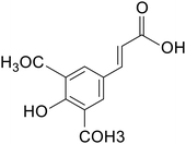 image file: d5fo03351a-u7.tif
