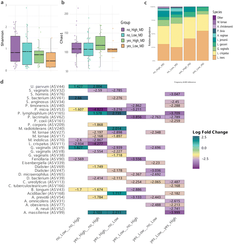 image file: d5fo04208a-f2.tif