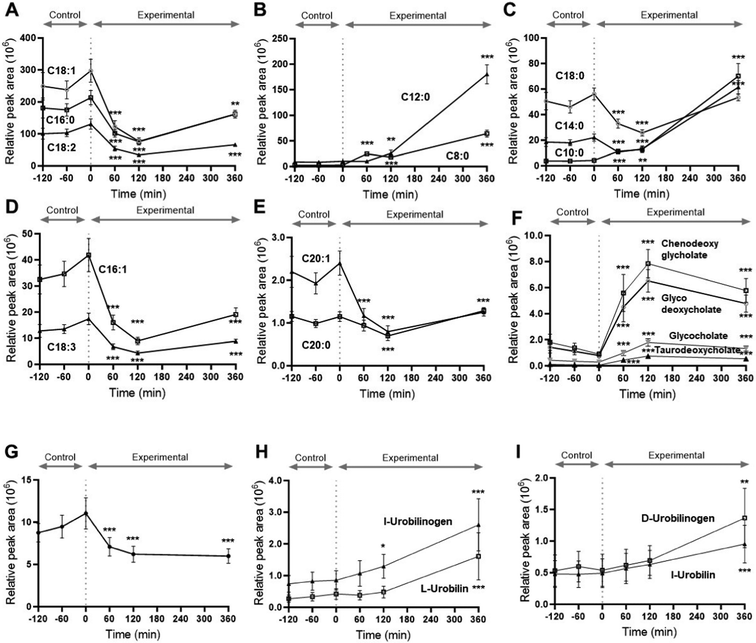 image file: d5fo04456a-f4.tif