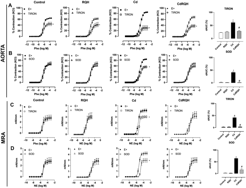 image file: d5fo04828a-f3.tif