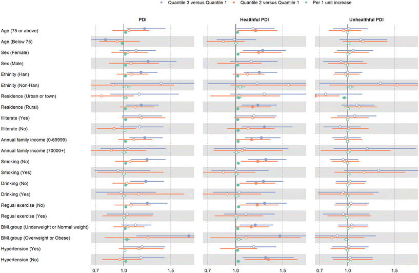 image file: d5fo05090a-f3.tif