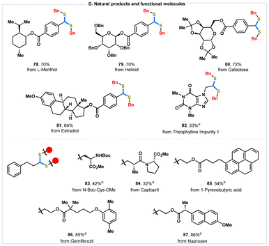 image file: d5gc03823e-s3.tif