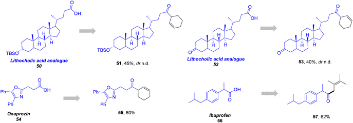 image file: d5gc04541j-s3.tif