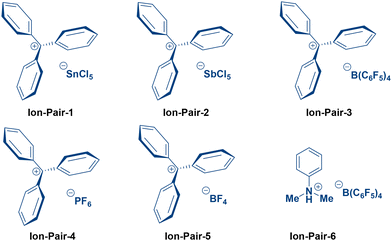 image file: d5gc04707b-u2.tif