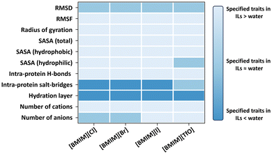 image file: d5gc04809e-f3.tif