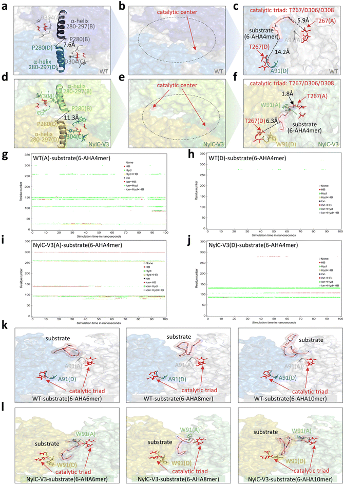 image file: d5gc04820f-f5.tif