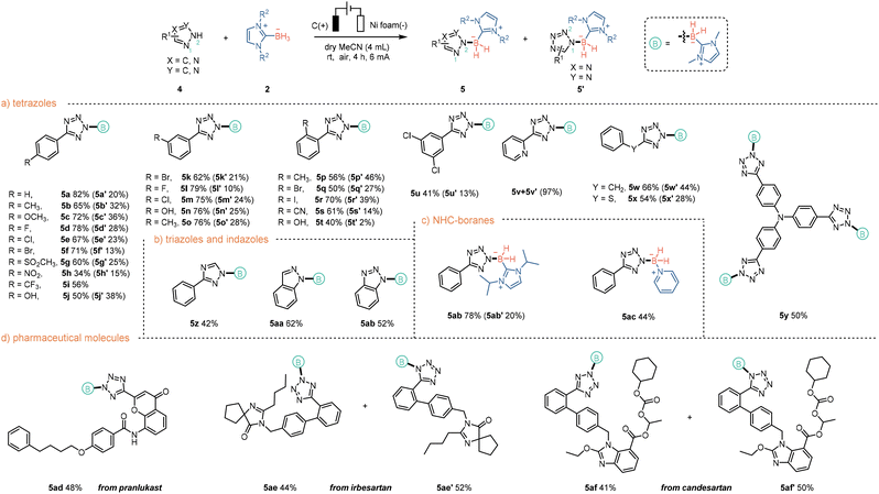 image file: d5gc06005b-s3.tif