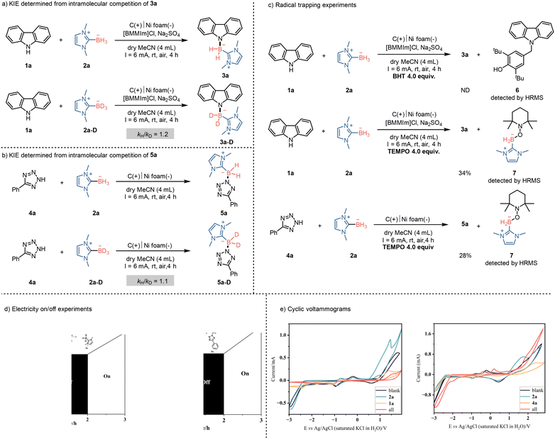 image file: d5gc06005b-s5.tif