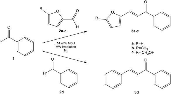 image file: d5gc06471f-s1.tif