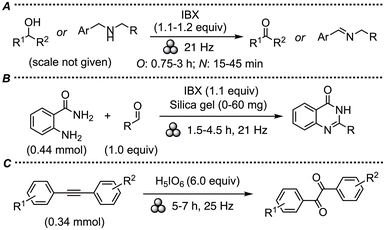 image file: d6gc00367b-s2.tif