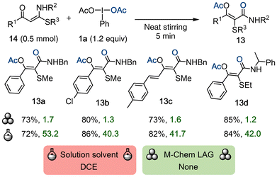 image file: d6gc00367b-s5.tif