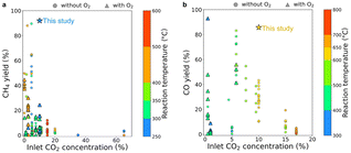 image file: d5im00028a-f6.tif