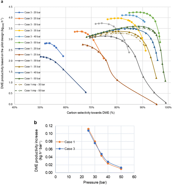 image file: d5im00045a-f1.tif
