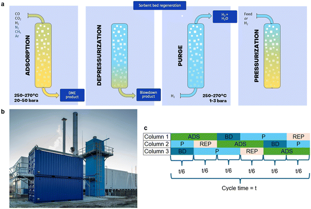 image file: d5im00045a-f10.tif