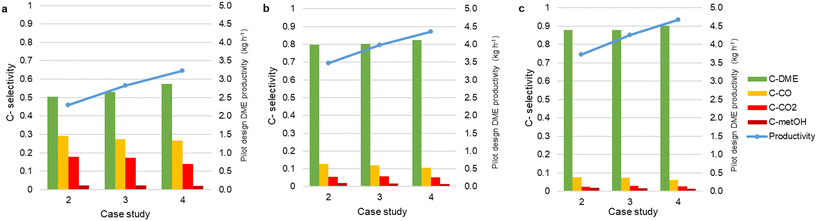 image file: d5im00045a-f2.tif
