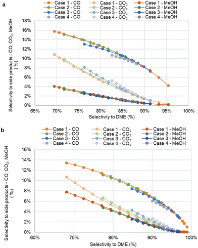 image file: d5im00045a-f4.tif