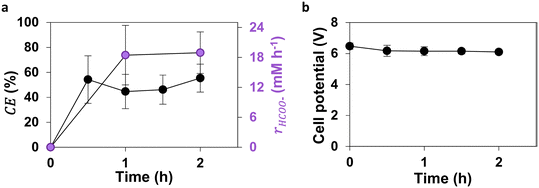 image file: d5im00056d-f2.tif