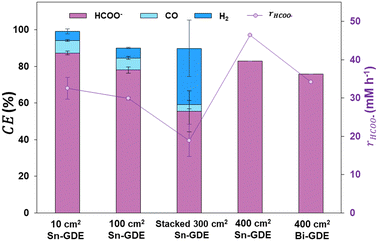 image file: d5im00056d-f6.tif