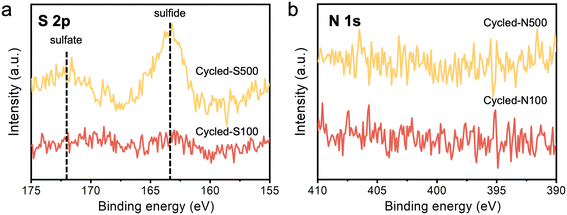 image file: d5im00087d-f13.tif