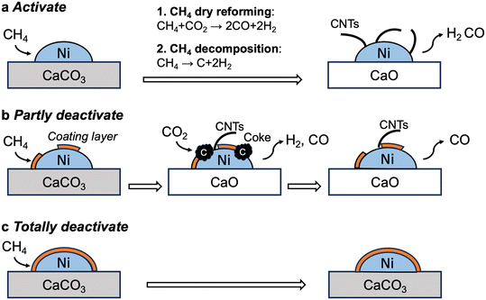 image file: d5im00087d-f14.tif