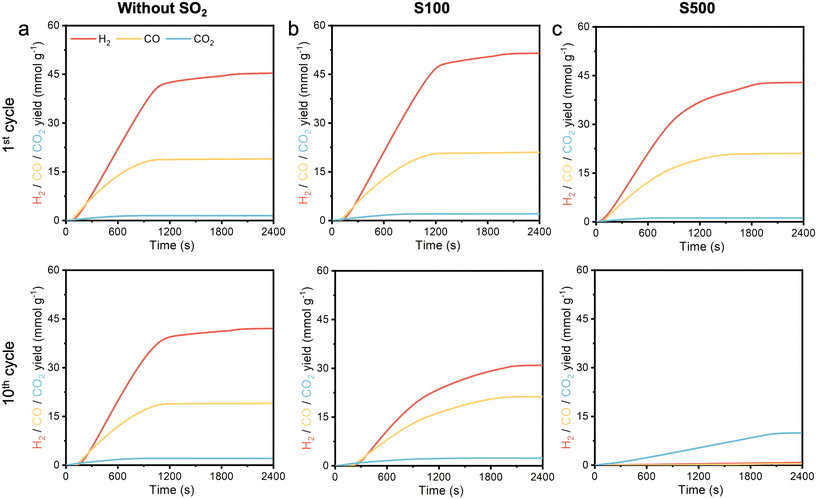 image file: d5im00087d-f3.tif