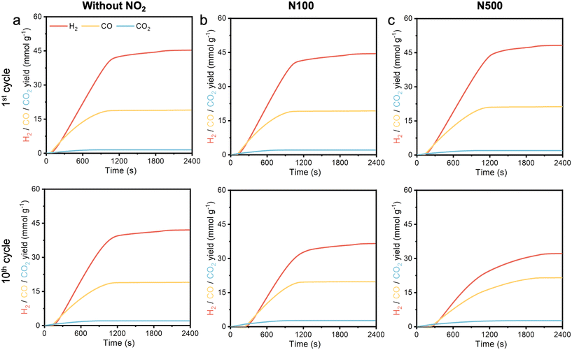 image file: d5im00087d-f5.tif